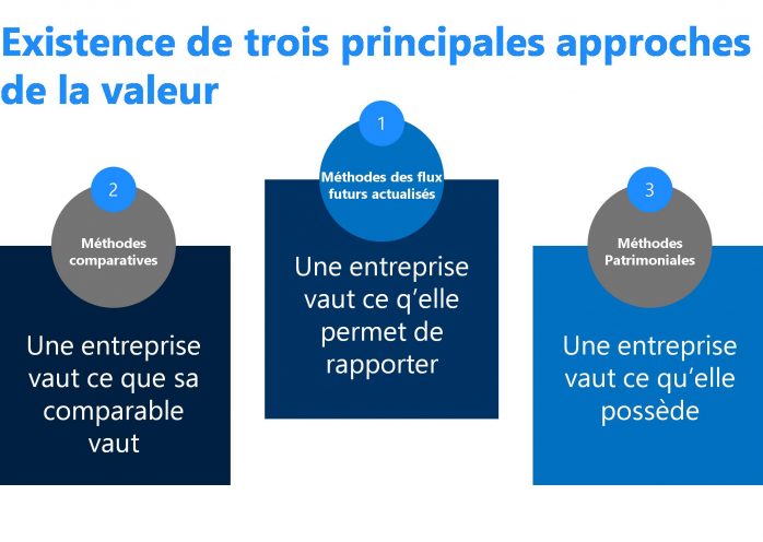 Evaluation-Partie-INTRO1.jpg Evaluation-Partie-INTRO1.jpg